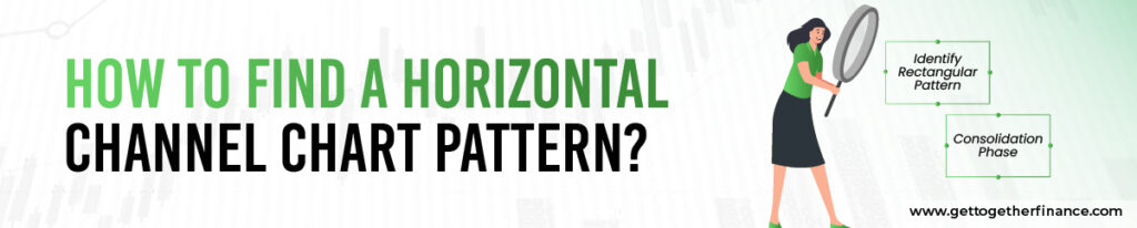 How to find a Horizontal Channel Chart Pattern?