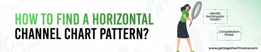 How to find a Horizontal Channel Chart Pattern?