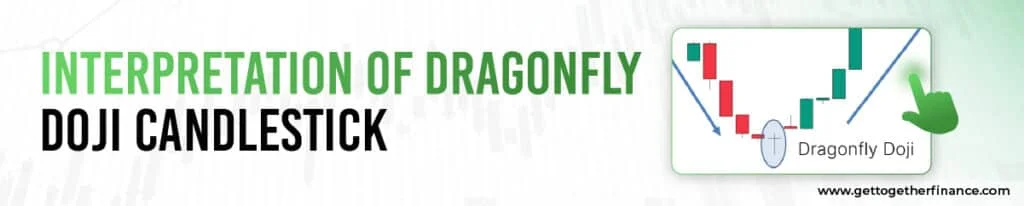 Interpretation of Dragonfly Doji Candlestick