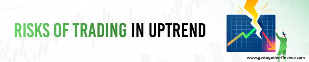 Risks of Trading in Uptrend