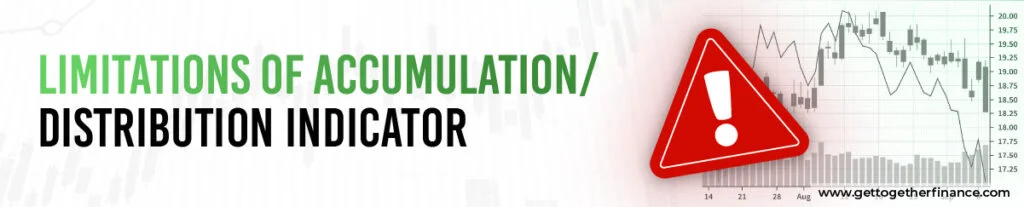 Limitations of Accumulation/Distribution Indicator