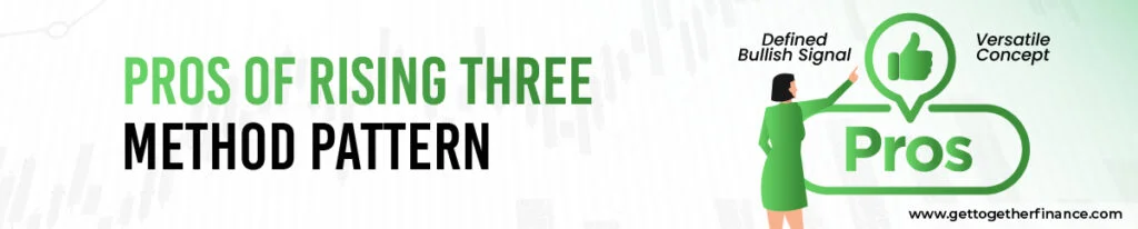 Pros of Rising Three Method Pattern