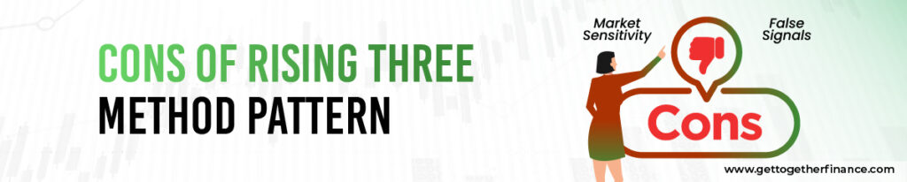 Cons of Rising Three Method Pattern