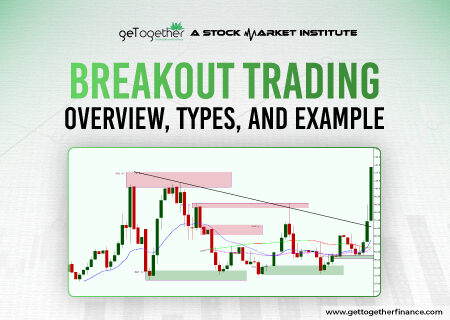 Breakout Trading