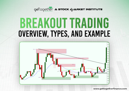 Breakout Trading: Overview, Types, and Example
