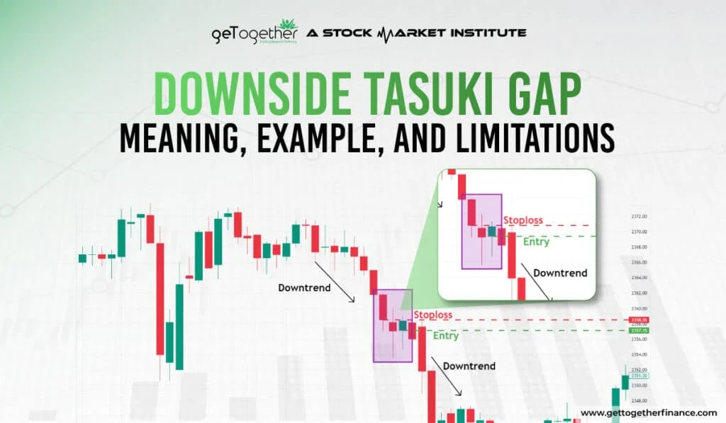 Downside Tasuki Gap