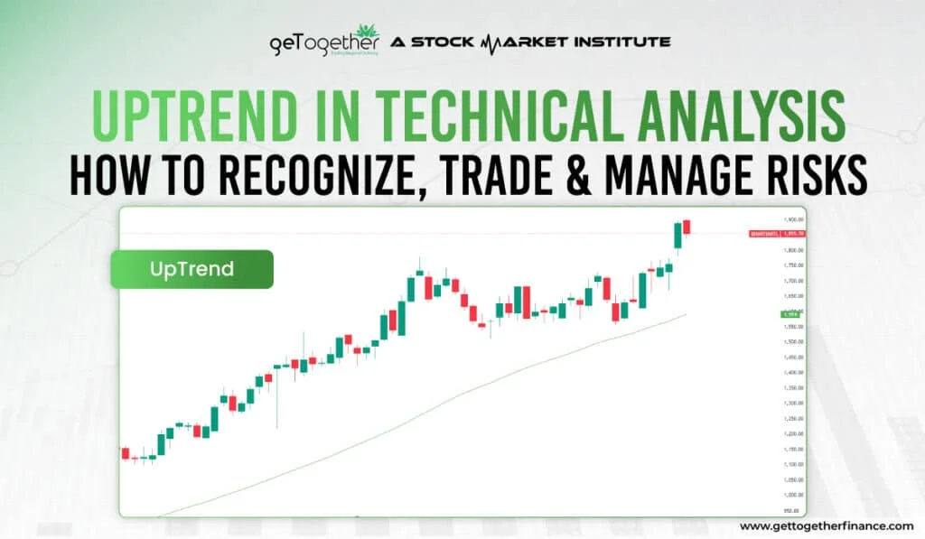 Uptrend in Technical Analysis