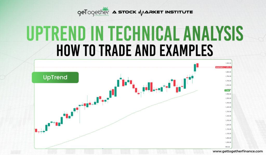 Uptrend in Technical Analysis