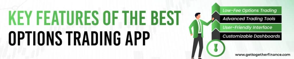 Key Features of the Best Options Trading App