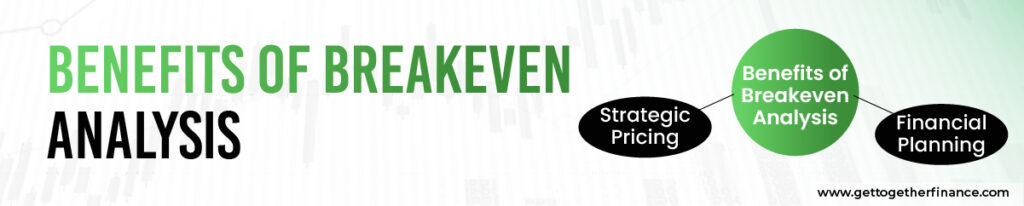Benefits of Breakeven Analysis
