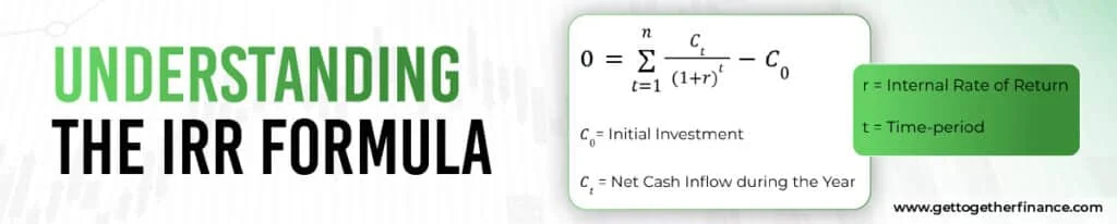 Understanding the IRR Formula