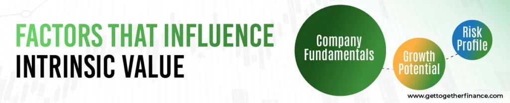 Factors that Influence Intrinsic Value