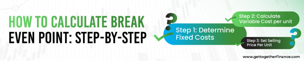 How to Calculate Break Even Point: Step-by-Step