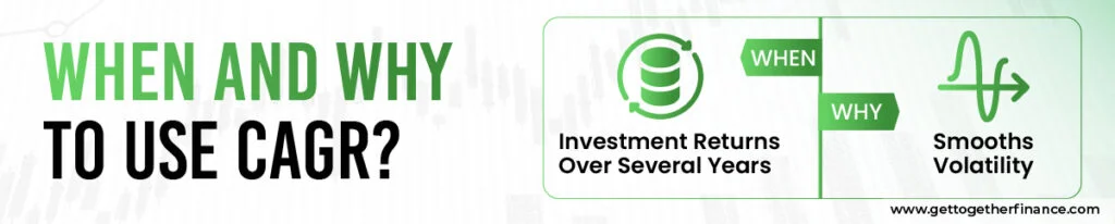 When and Why to Use CAGR?