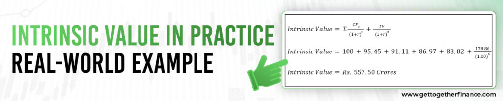 Intrinsic Value in Practice: Real-World Example