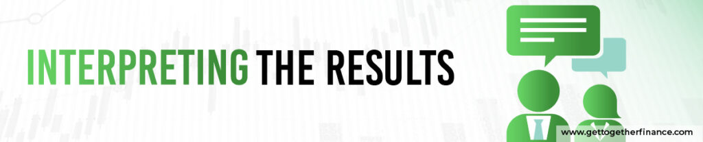 Interpreting the Results