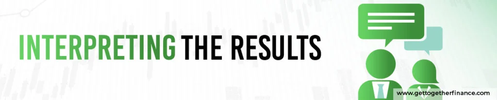 Interpreting the Results