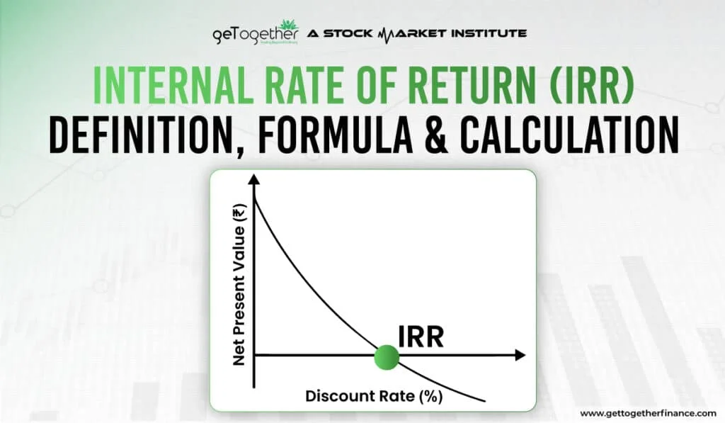 Internal Rate of Return