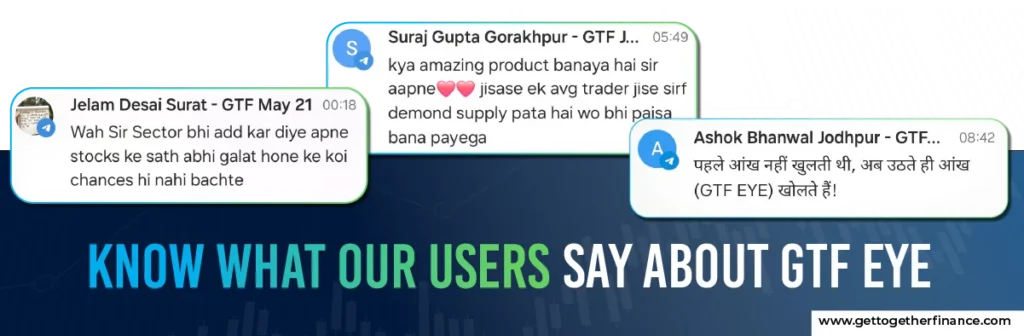Know What Our Users Say About GTF Eye