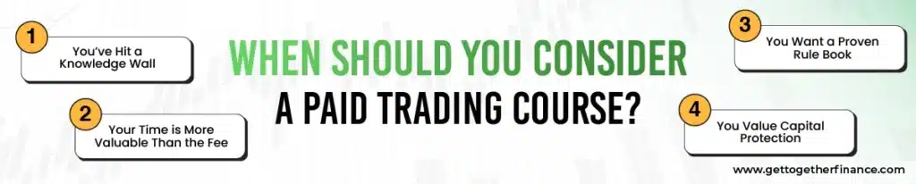 When Should You Consider a Paid Trading Course