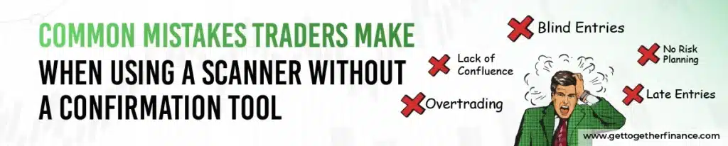 Common Mistakes Traders Make When Using a Scanner Without a Confirmation Tool
