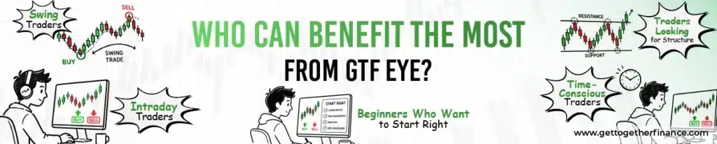 Who Can Benefit the Most from GTF Eye