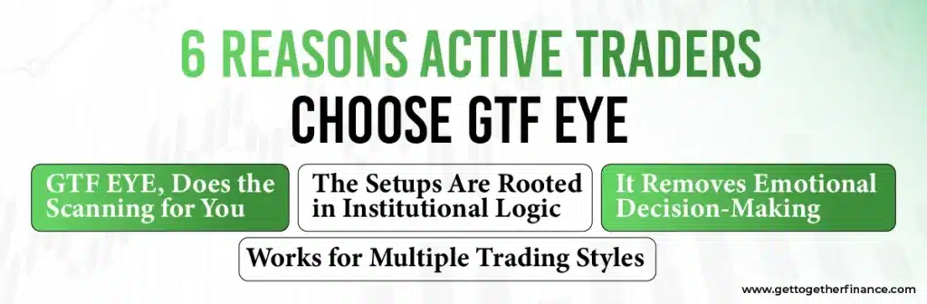 6 Reasons Active Traders Choose GTF EYE