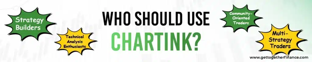 Who Should Use Chartink