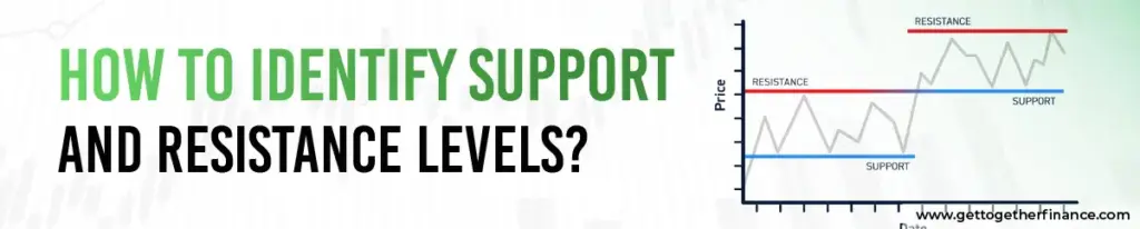How to Identify Support and Resistance Levels?