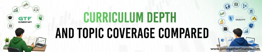 Curriculum Depth and Topic Coverage Compared