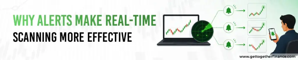 Why Alerts Make Real-Time Scanning More Effective