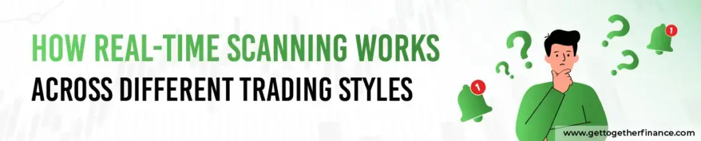 How Real-Time Scanning Works Across Different Trading Styles