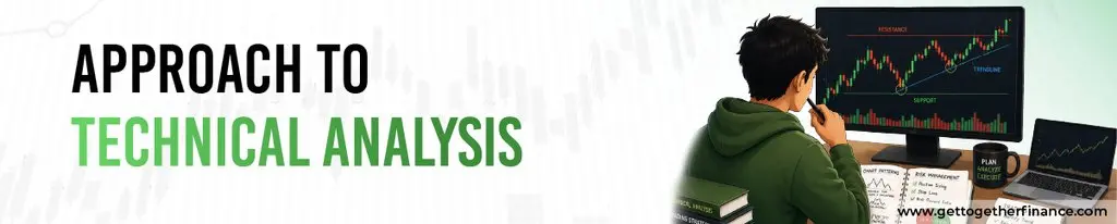 Approach to Technical Analysis