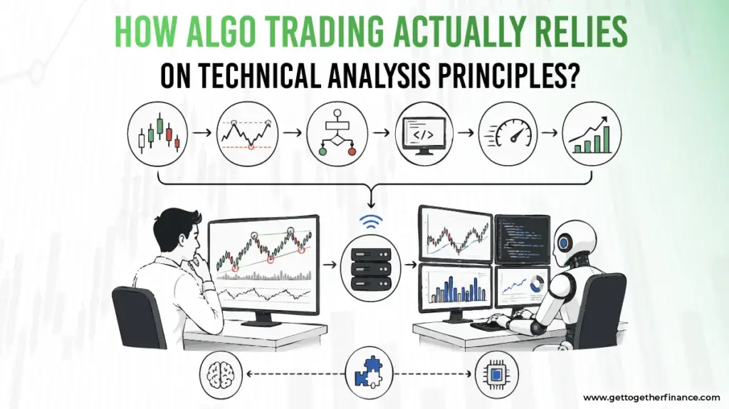 How Algo Trading Actually Relies on Technical Analysis Principles?