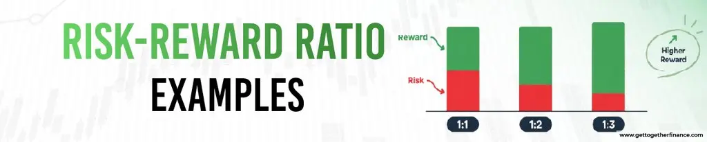 Risk-Reward Ratio Examples