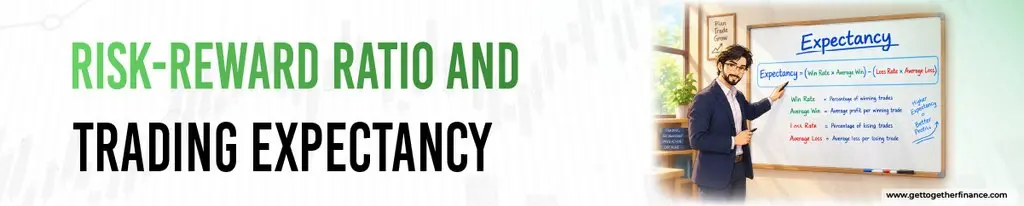 Risk-Reward Ratio and Trading Expectancy