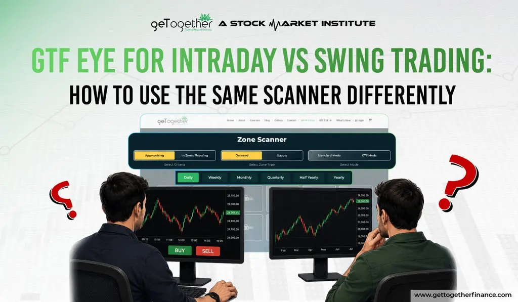 GTF EYE for Intraday vs Swing Trading: How to Use the Same Scanner Differently