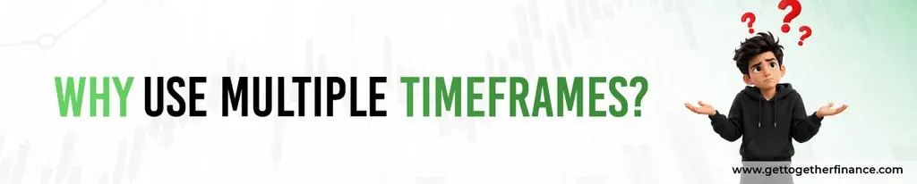 Why Use Multiple Timeframes?