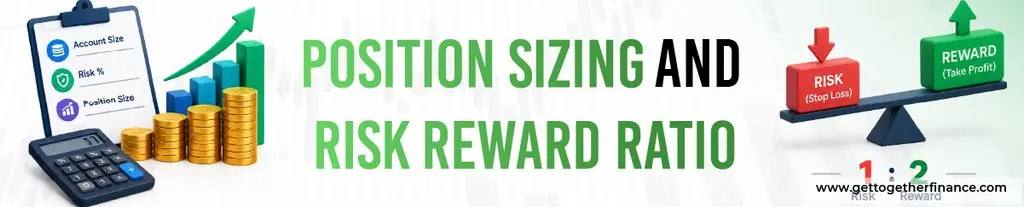 Position Sizing and Risk Reward Ratio