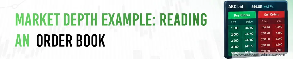 Market Depth Example: Reading an Order Book