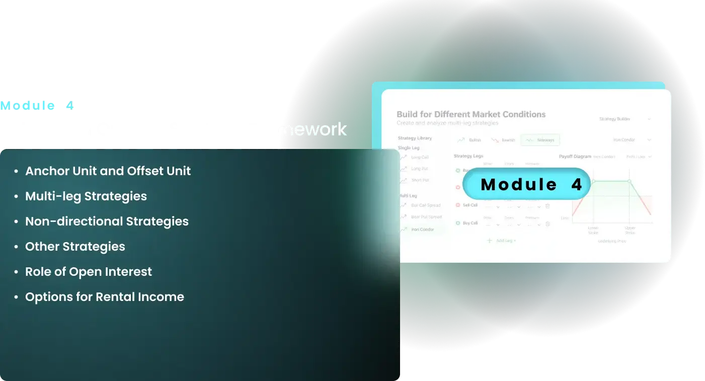 Module 4: Advanced Options Strategy Framework
