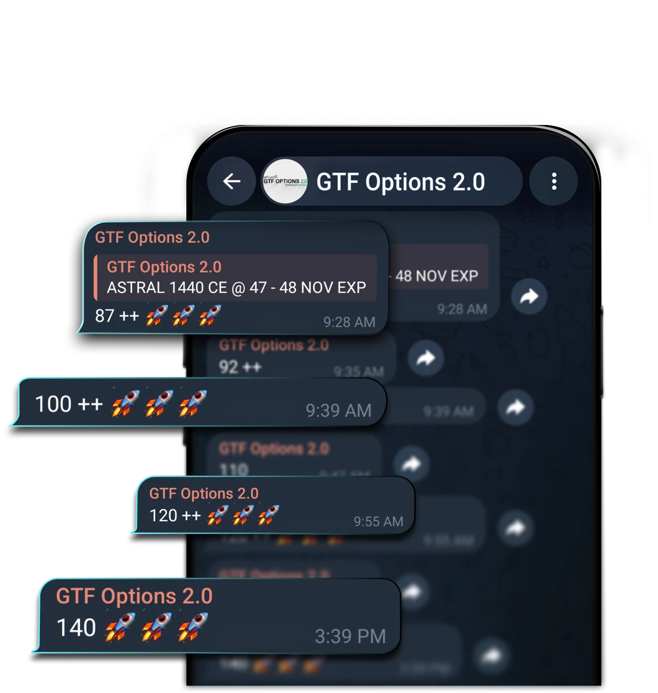 GTF Options 2.0 trader community messages with option trade updates