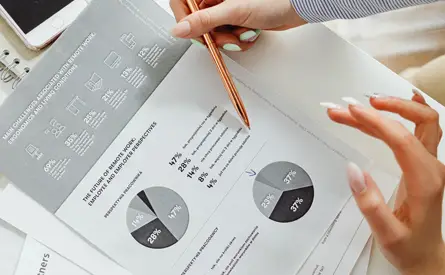 Best Options trading strategies
