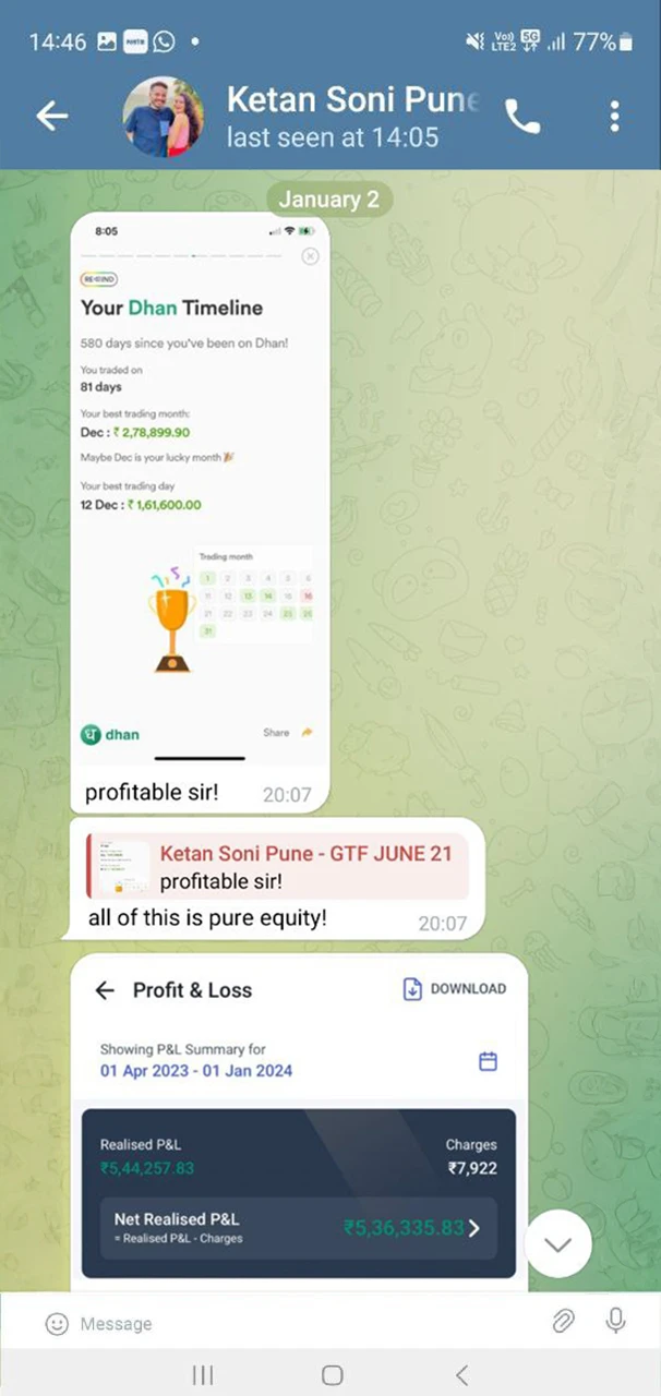  telegram image